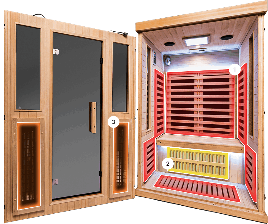 Good Health Saunas HybridHeat+ Good Health Saunas HybridHeat+