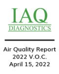 Good Health Saunas 2022 Air Quality Report