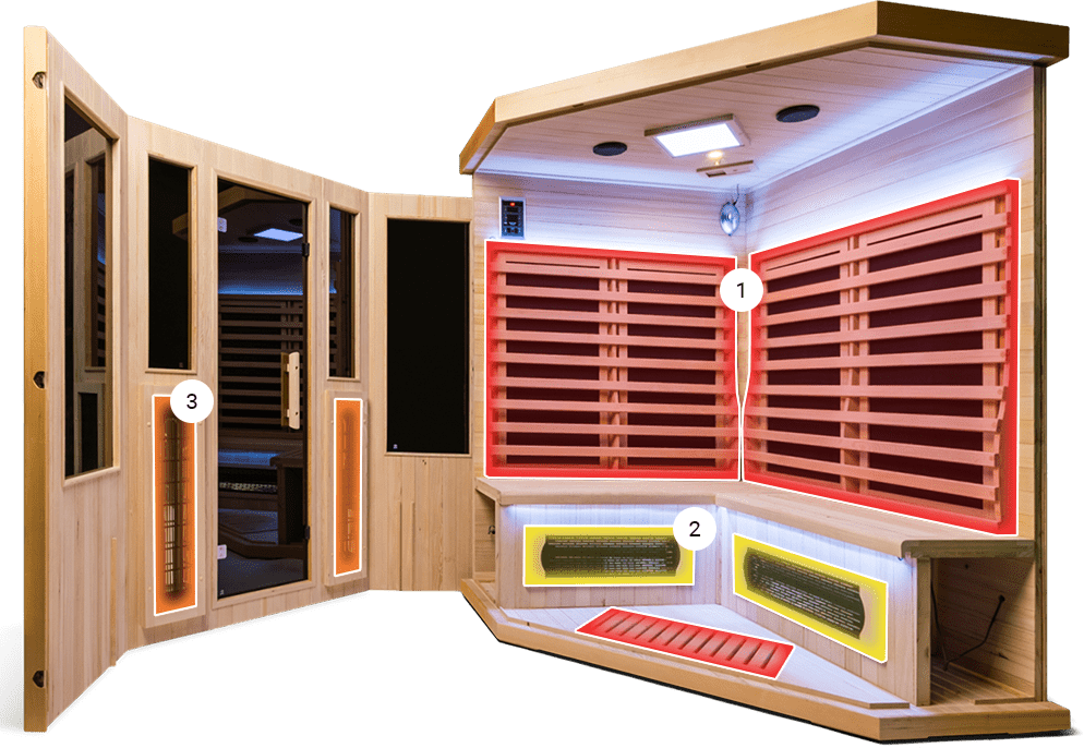 Good Health Saunas HybridHeat+ Good Health Saunas HybridHeat+