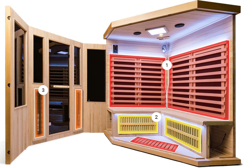 3Person Corner Hybrid Series Infrared Sauna (20 amp) Good Health Saunas